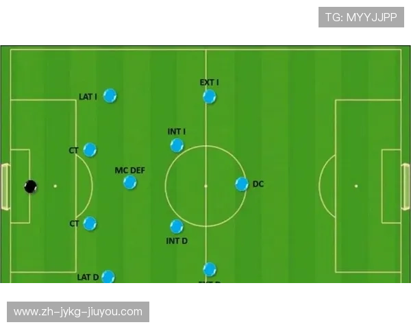 足球比赛中的快速反击与转换